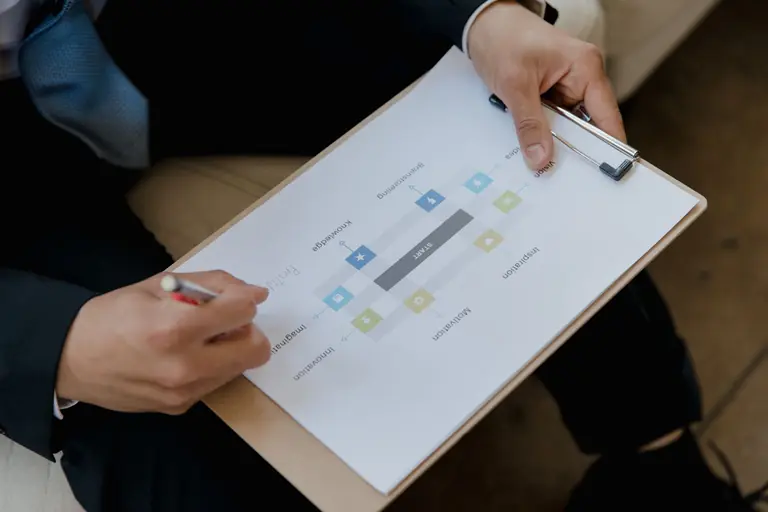 Close-up of a business person reviewing a strategic plan on a clipboard with a pen.